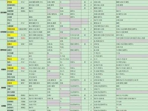 骑马与砍杀2最强同伴盘点：攻略解析与角色推荐