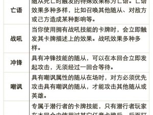 炉石传说新手攻略：入门困惑全解析，轻松掌握光速入门秘籍