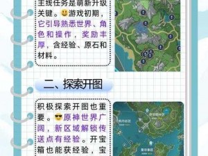 新手启程：原神游戏必备知识，助你畅游提瓦特大陆