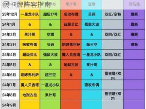 龙珠激斗平民玩家必备卡牌推荐——打造最强平民卡牌阵容指南