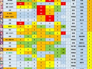 公主连接角色排行大全：实力强度深度解析与角色排名榜单揭秘