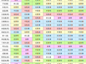 箕水豹星宿关系解析：探索其最适合的星宿组合与相互作用》