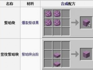 我的世界：紫珀块制作方法与合成指南