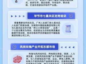 莱辛港援助任务：揭示协调合作之核心，描绘发展新蓝图