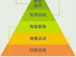 三夫妻进行多人运动，开启全新运动体验