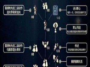 光遇二级动作使用指南：详解操作技巧与步骤