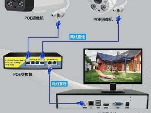 地下室 H1V2 高端智能家用监控系统