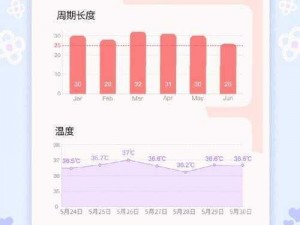 芭乐 APP 站长统计 app 进入——精准分析，助力 APP 运营