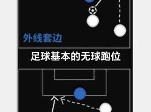 足球逆袭：初学者快速上手指南与战术宝典概览