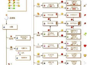 我的世界鱼鳞剑制作全攻略：解锁独步天下的锻造秘诀