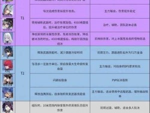 幻塔立方强度争议揭秘：否决理由深度解析