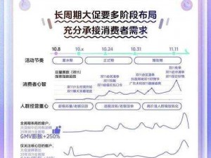 探索在线玩转营销文生成器：从原理到玩法揭秘