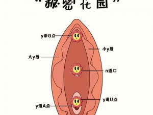 怎么奖励自己的隐私位置不被发现-如何奖励自己的隐私位置不被发现