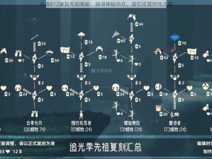 光遇812复刻先祖揭秘：探寻神秘所在，追忆往昔时光之旅