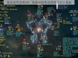 星际战甲亚希H4：探索高效率资源获取地点揭秘