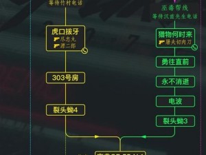 赛博朋克2077帕南支线任务攻略详解：任务流程角色互动及攻略方法全面解析