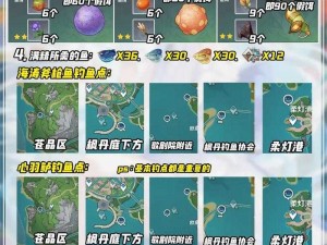 神仙道河神试炼：探索神秘玩法攻略，河神考验实战指南