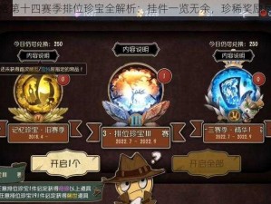 第五人格第十四赛季排位珍宝全解析：挂件一览无余，珍稀奖励尽收眼底