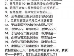 王者荣耀积分夺宝优惠来袭，武则天玩家福音：半价抵用券限时出售，春天已为玩家到来