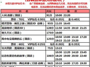 最新无码国产一区二区三区四区，满足你所有的观影需求