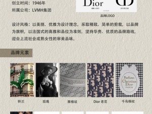 WWW.DIOR.COM.CN 探索 Dior 时尚与美容世界