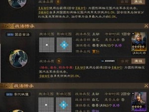 《三国志战棋版》援护状态效果详解