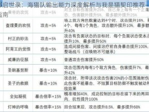 幻书启世录：海猫队输出能力深度解析与我是猫契印推荐——策略指南