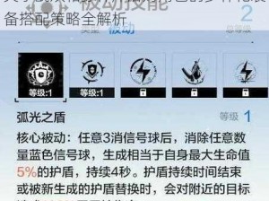 关于战双帕弥什库洛姆角色的多样化装备搭配策略全解析