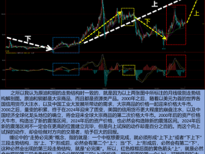 解析锕铜铜铜铜应用中的加密技术，保障信息安全