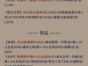 奇迹暖暖少女级第13关高分S搭配攻略：通关技巧与推荐装扮指南