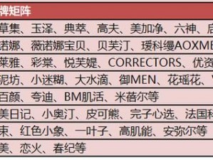 成品源码78w78的特点;成品源码 78w78 的特点有哪些？