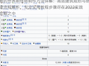 我的世界刷怪塔制作方法详解：高效建筑规划与搭建流程解析，专业实用教程步骤尽在2022实践攻略之中