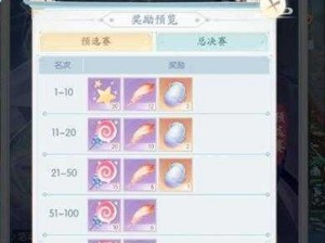 关于此生无白仙品晋升之路：揭秘仙品晋升考核体系介绍