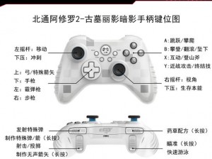 古墓丽影9：深度解析游戏按键操作技巧与攻略