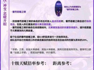 原神雷电将军天赋解析：主词条推荐与加点攻略