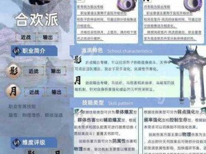 青云志手游合欢职业深度解析：全攻略玩法解析