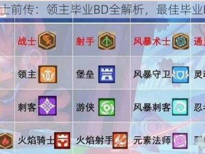 元气骑士前传：领主毕业BD全解析，最佳毕业BD一览