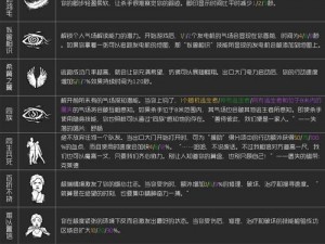 黎明觉醒游戏各区互通性解析：玩家社交与资源共享的探讨