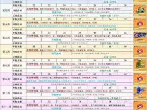 奇妙新球新年狂欢揭秘2022年最新兑换码全攻略