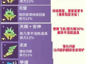 胡桃日记台场游玩全攻略：掌握这些技巧，尽享游玩乐趣