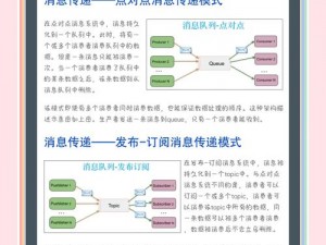 掌握关键技巧：全面解析2023年最新趋势下的18大采集攻略，高效实用指南