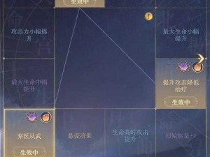 《HD世界神秘之土——三星无伤公关攻略策略全面解析》