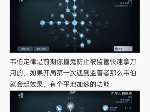 第五人格医生天赋揭秘：极速治疗速度超越极限，展现医疗传奇之力