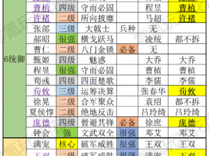 少年三国志中的魏国智将程昱：英雄缘分深度解析