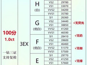 冰原守卫者钻石消费优先级指南：深度解析钻石花费实效与资源分配策略