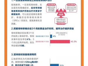 癌症患者的希望：医院的特殊治疗 5 成功案例分享