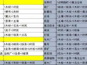 关于堆叠大陆村民的获取方法：探究村落生态的生存之道