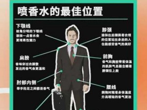 男人喷香水心理分析：自信魅力，展现独特品味