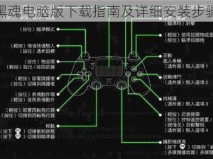 黑魂电脑版下载指南及详细安装步骤