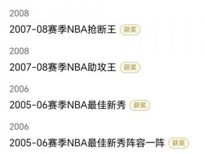 NBA红卡保罗全面解析：技能属性与实战能力探讨